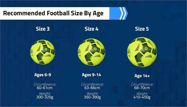 Kích thước và trọng lượng bóng đá size 5