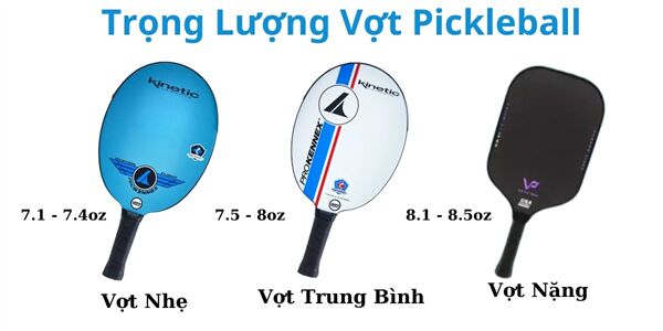 Trọng lượng vợt