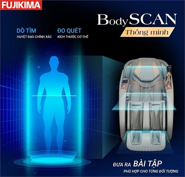 Thư giãn chuyên sâu với chế độ Body Scan