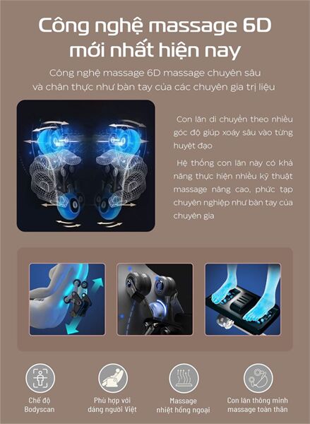 Công nghệ Massage hiện đại, chăm sóc chuyên sâu