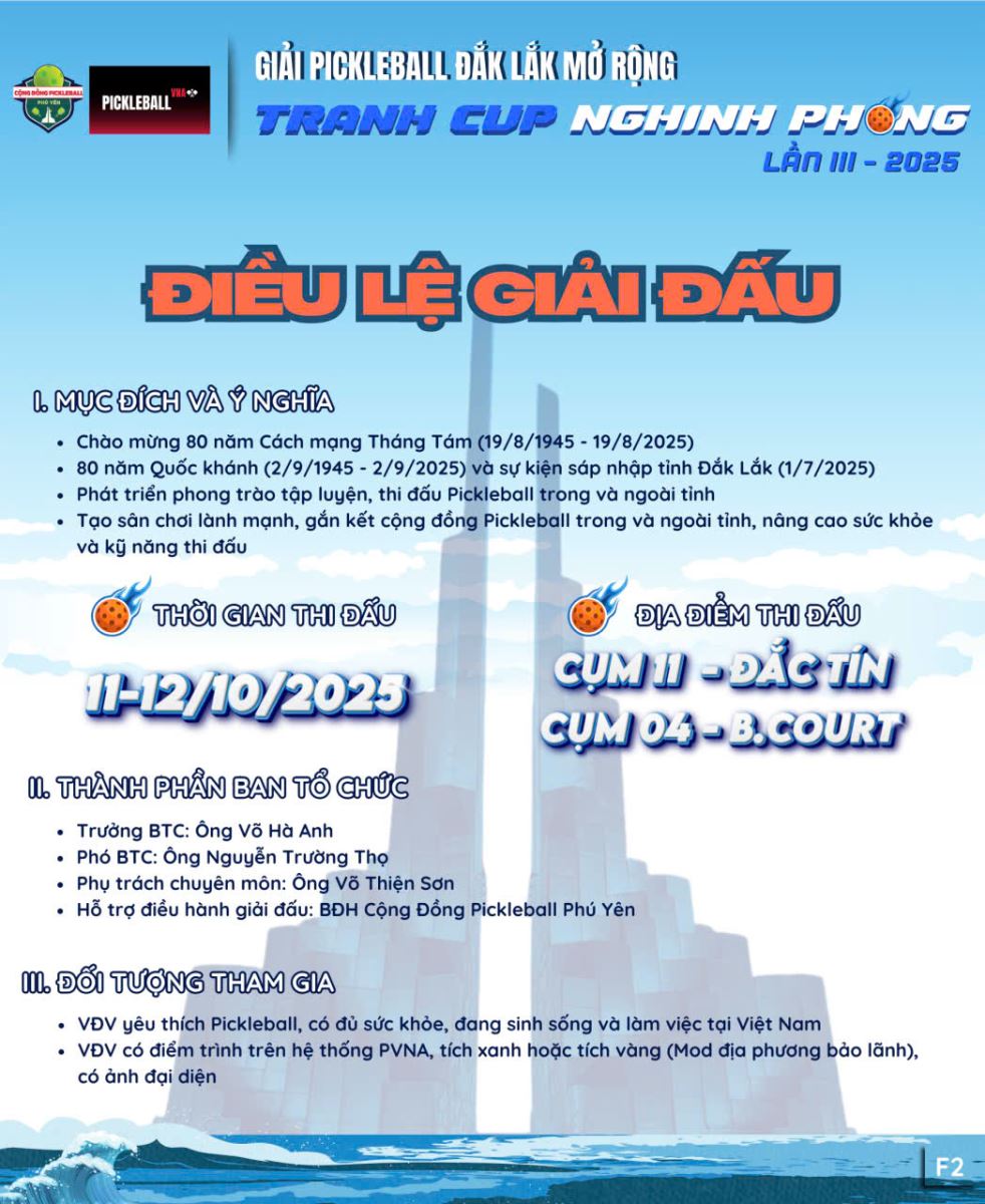 Tổ chức ngày thi đấu Pickleball