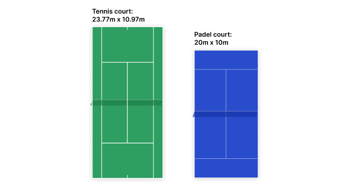 Sự khác nhau về kích thước sân