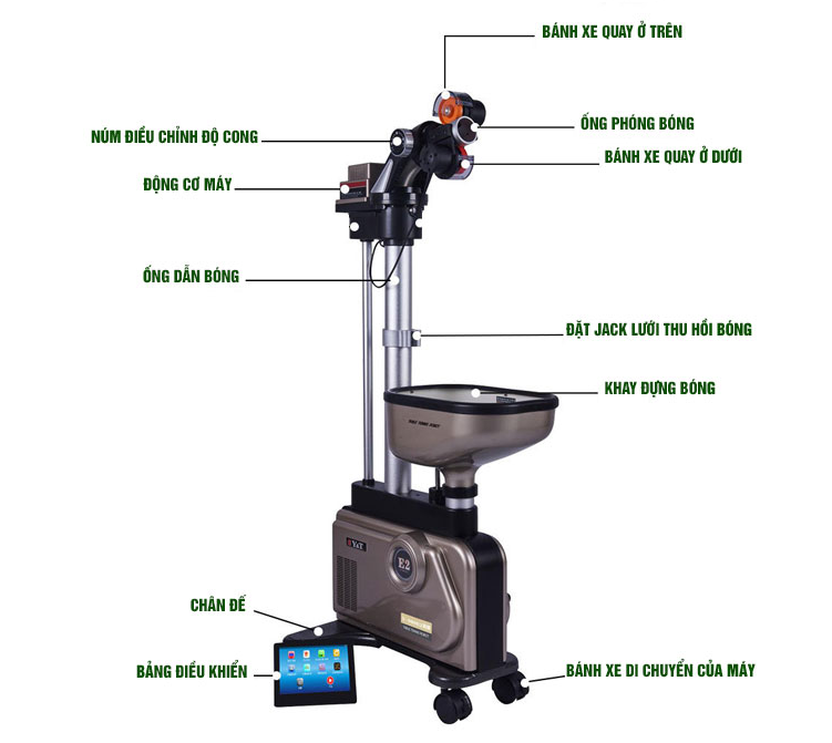 Cấu tạo Máy bắn bóng bàn Y&T 989E2