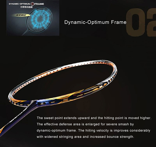 Dynamic - Optimum Frame