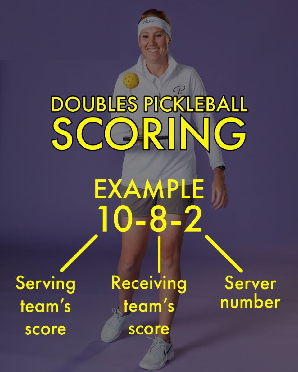 Cách tính điểm trong thi đấu Pickleball