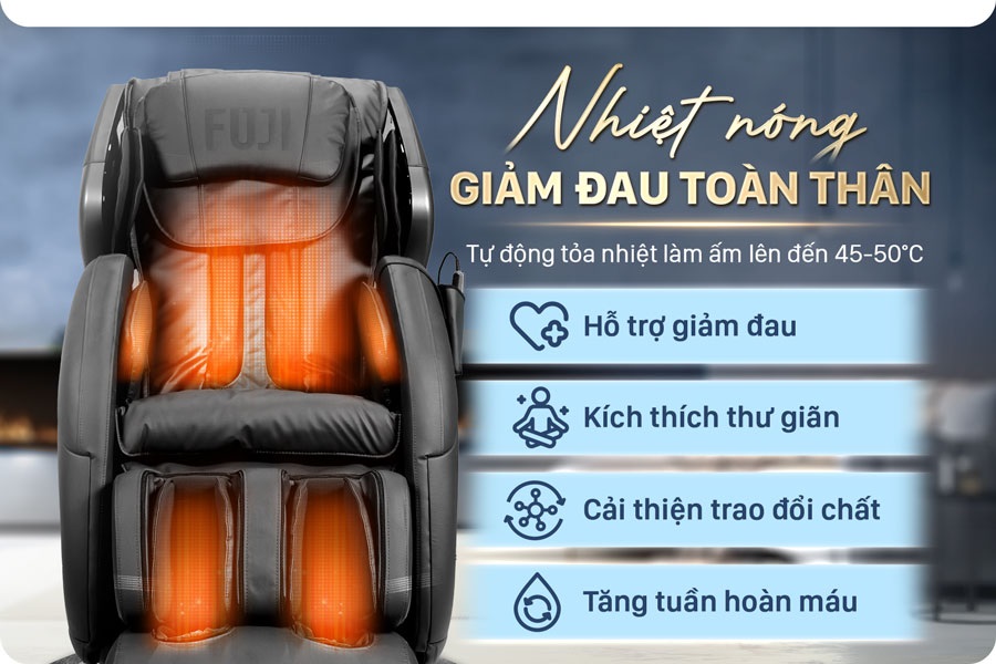  Lợi ích của ghế massage với người cao tuổi