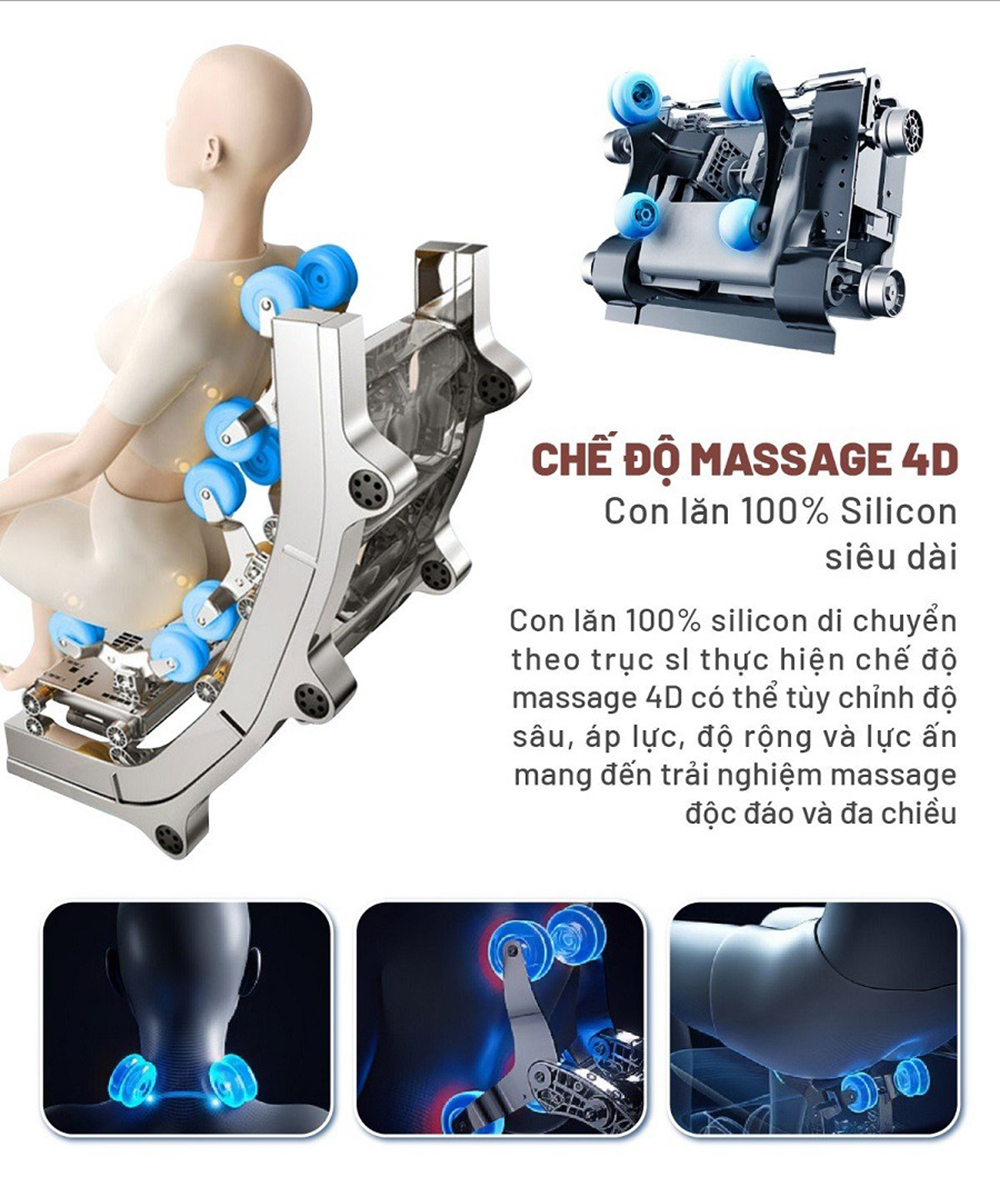 Con lăn 4D – Massage chuyên sâu và chính xác