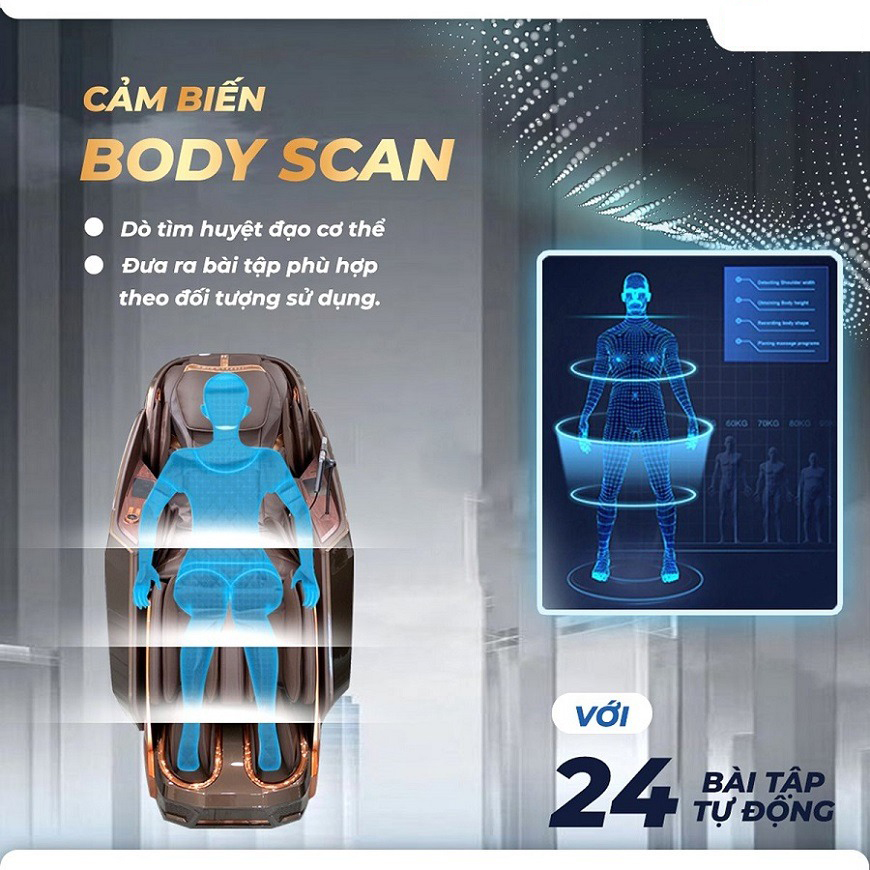 Chế độ Body Scan thấu hiểu cơ thể của bạn