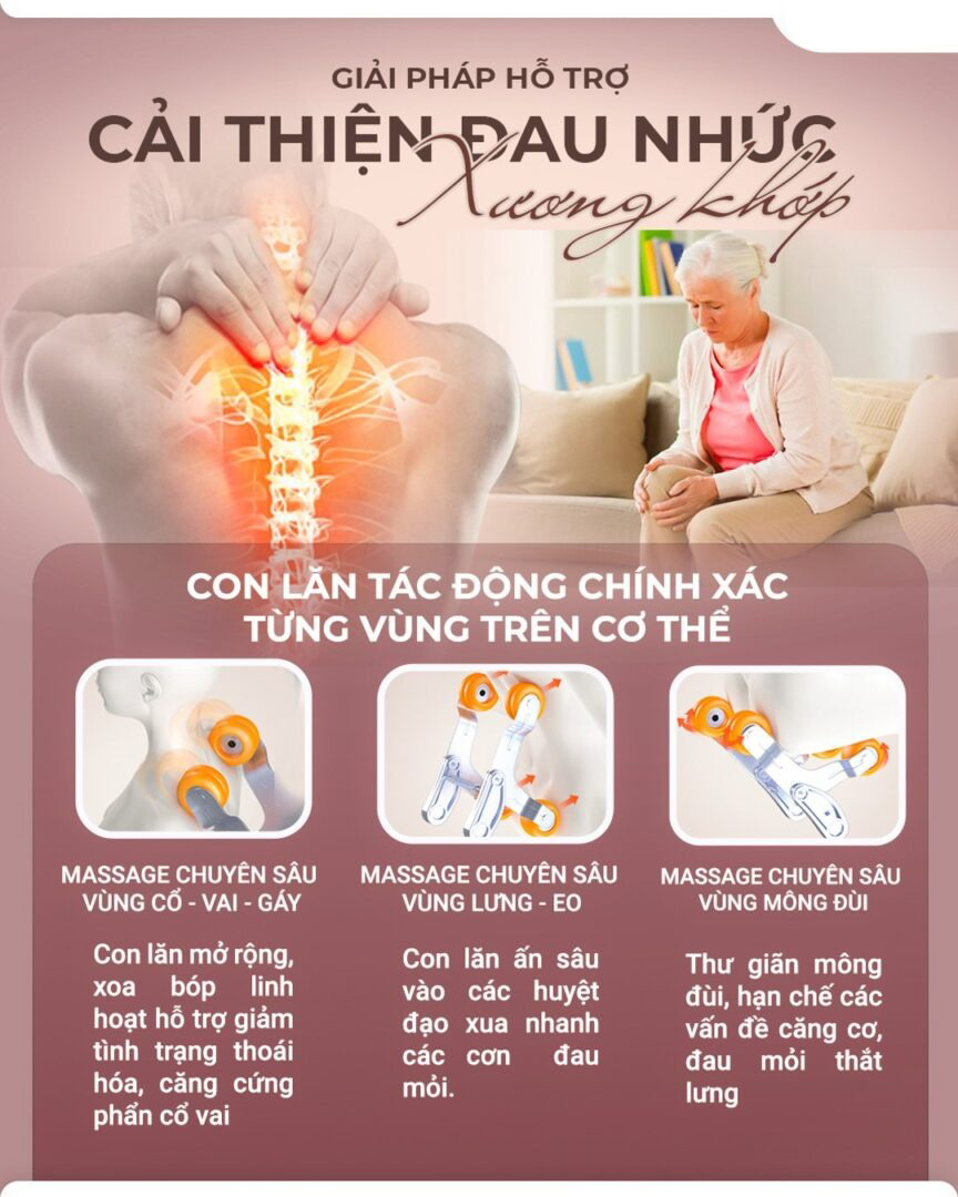 Trợ thủ giúp xoa dịu đau nhức, xua tan mỏi mệt