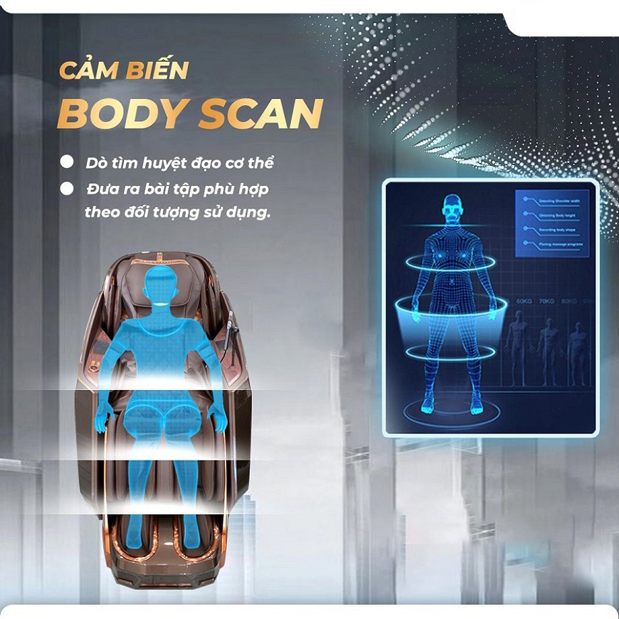 Liệu trình massage riêng biệt với chế độ Body Scan