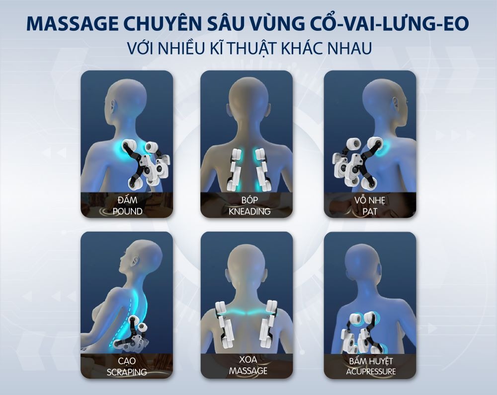 Chương trình massage tự động đa dạng