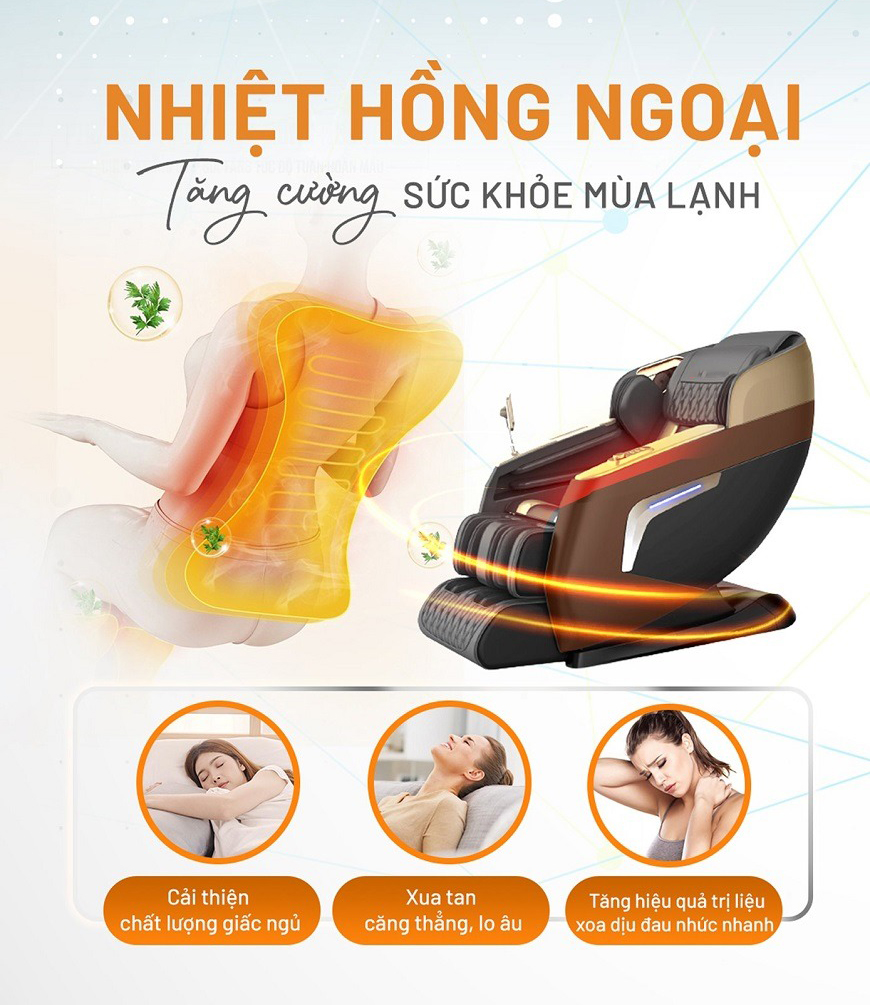 Túi khí toàn thân kết hợp với chế độ nhiệt hồng ngoại