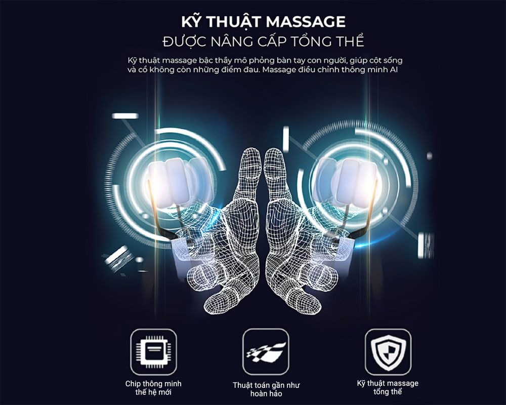 Ghế massage tích hợp hệ thống con lăn - hỗ trợ vật lý trị liệu