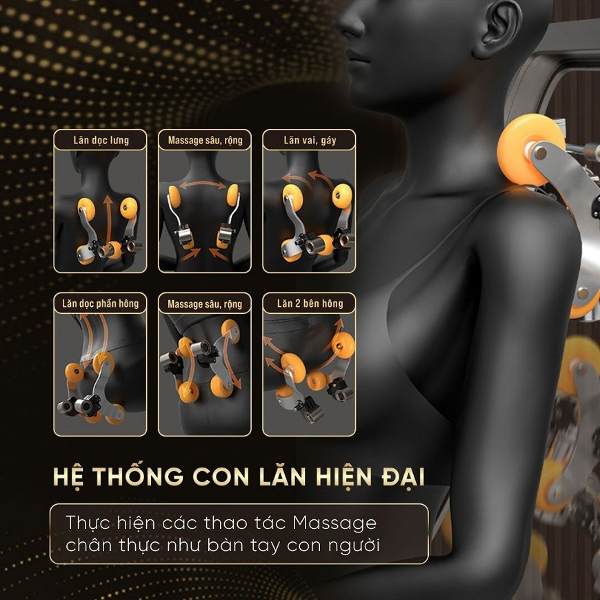 Công nghệ massage 4D, chân thật trong từng điểm trạm