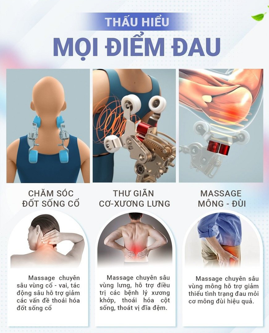 Giải pháp thư giãn hoàn hảo cho người bận rộn