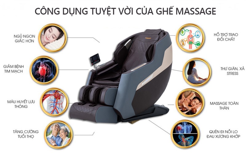 Cải thiện tuần hoàn máu