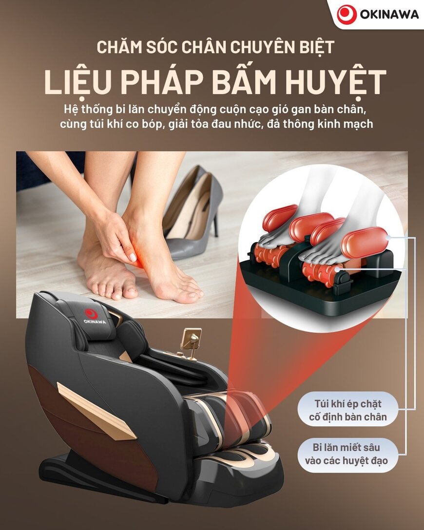 Chế độ massage bấm huyệt chuyên sâu