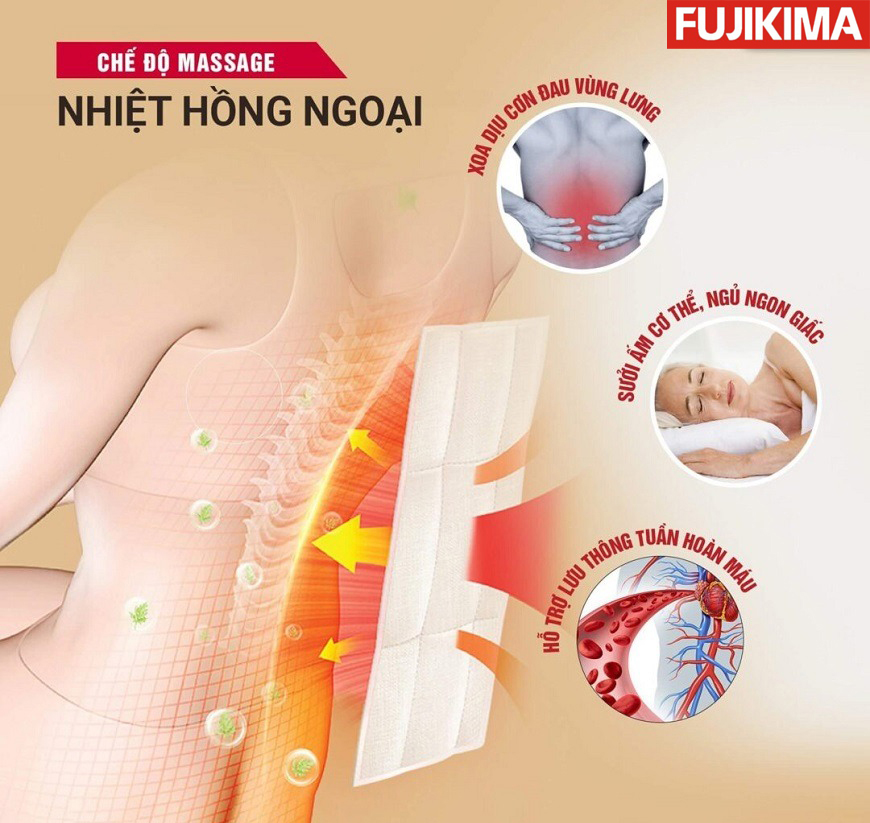 Thư giãn cơ bắp với nhiệt hồng ngoại