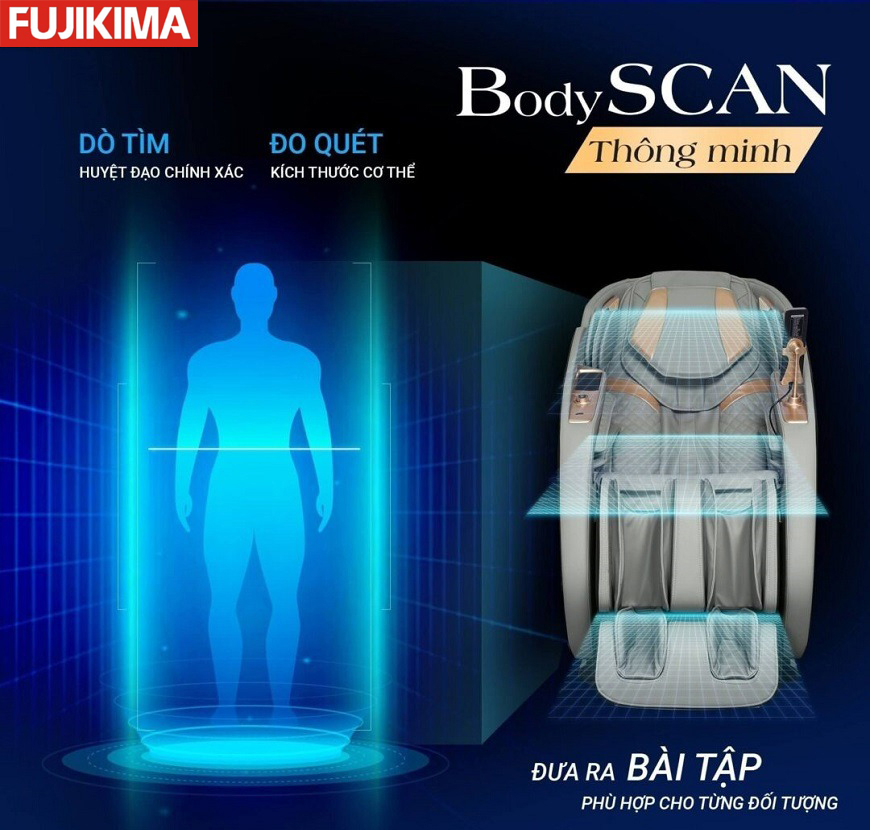 Công nghệ cảm biến Body Scan thông minh