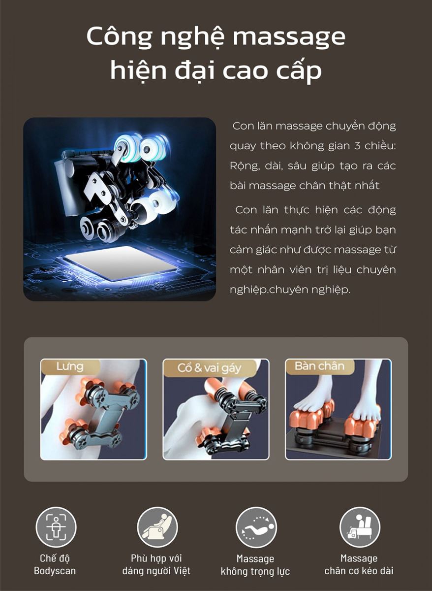 Công nghệ massage 3D, chân thật trong từng điểm trạm