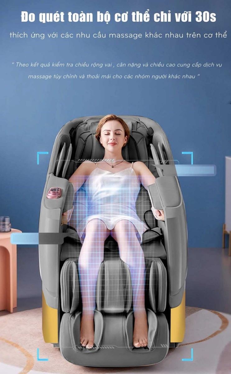 Công nghệ Body Scan thông minh