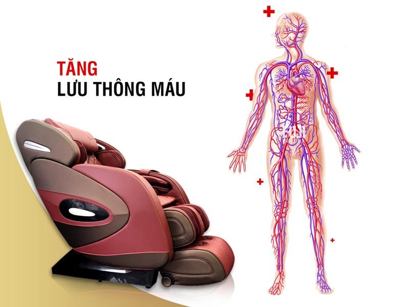 Bệnh tim 7