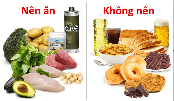 Chế độ dinh dưỡng hợp lý