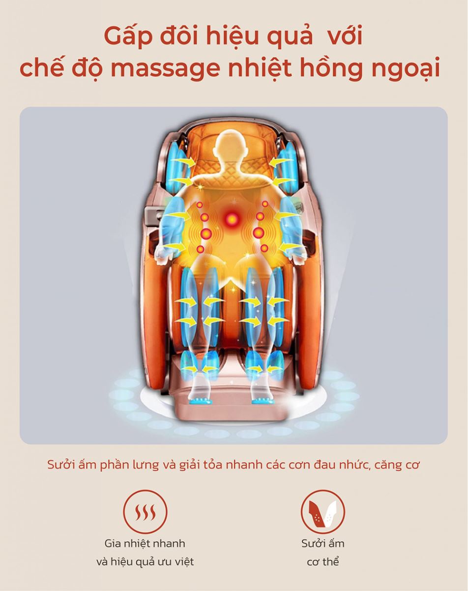 Ghế Massage Kangwon 166 3