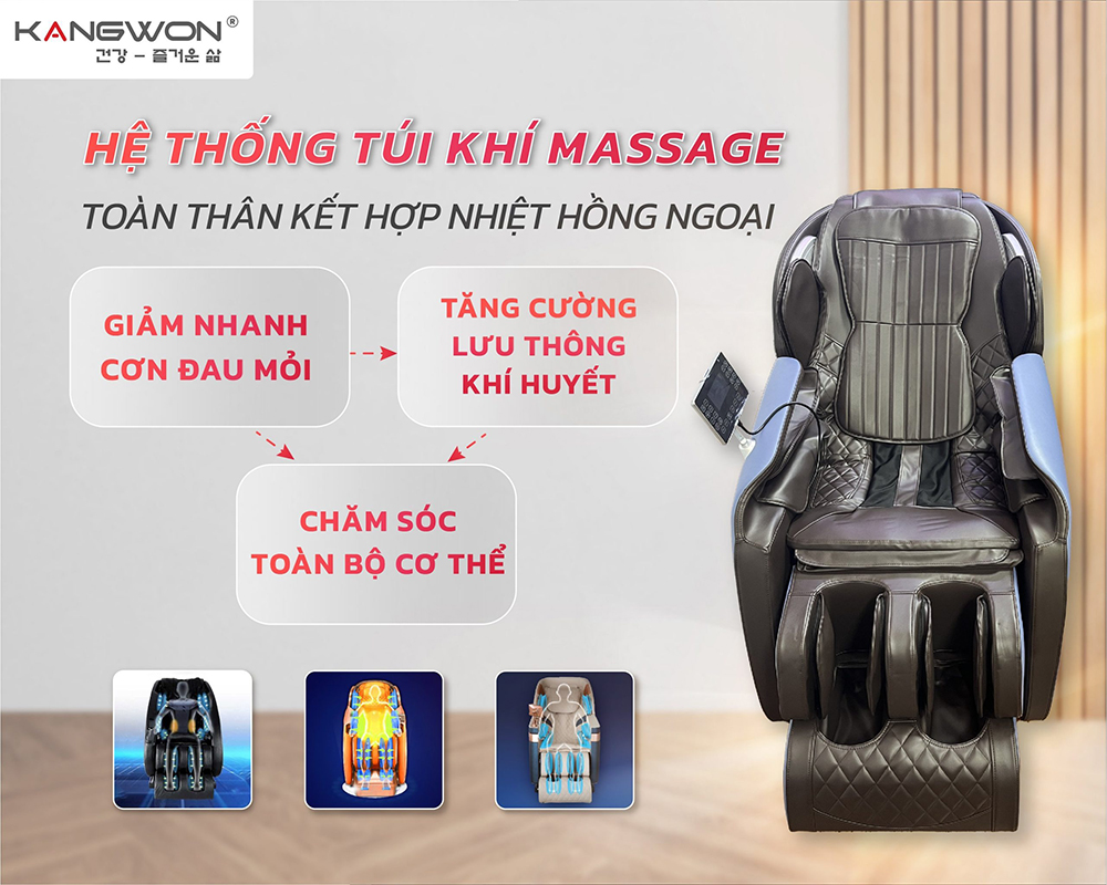 Ghế Massage Kangwon 211 4