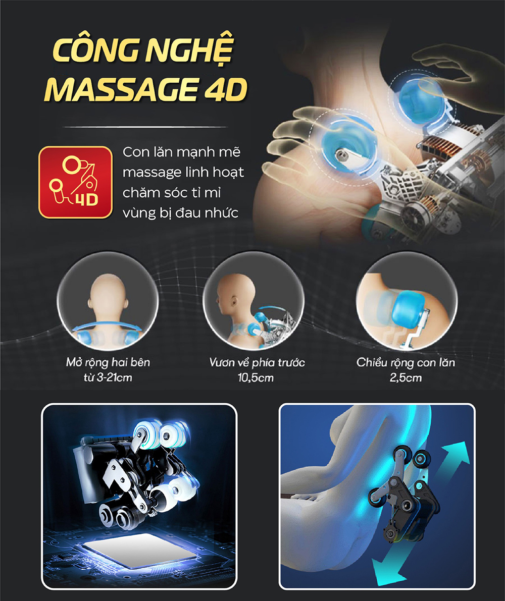 Ghế Massage Kangwon 336 4