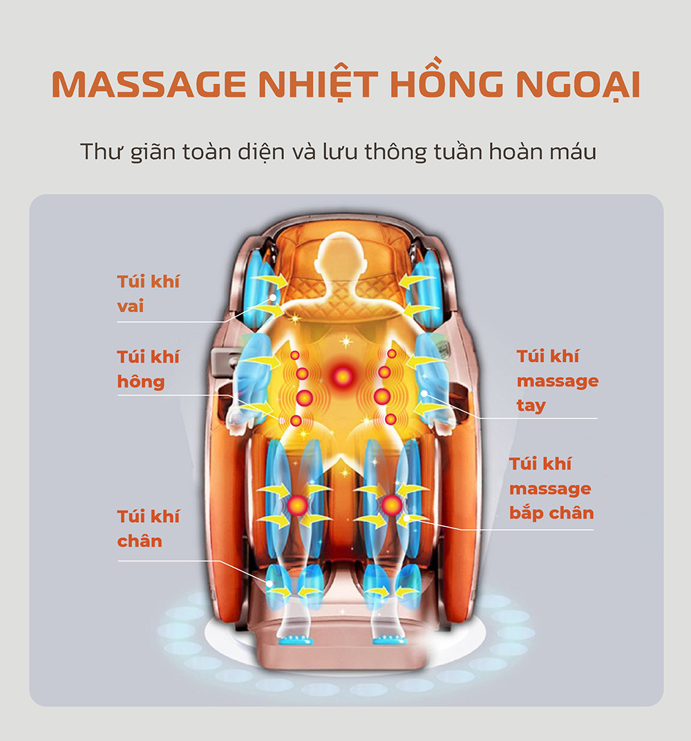 Ghế Massage Kangwon 828 4