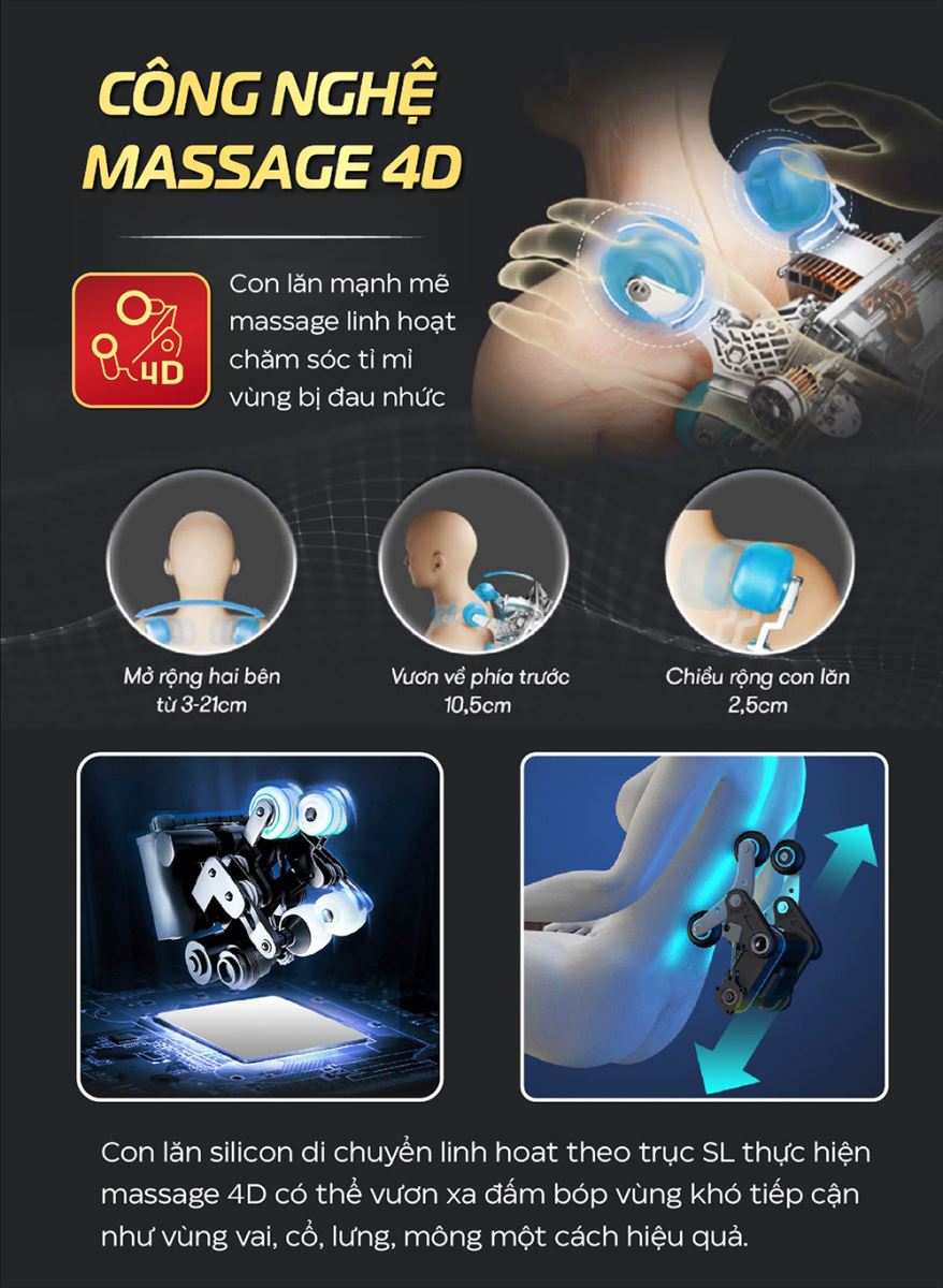 Ghế Massage Kangwon 899 4