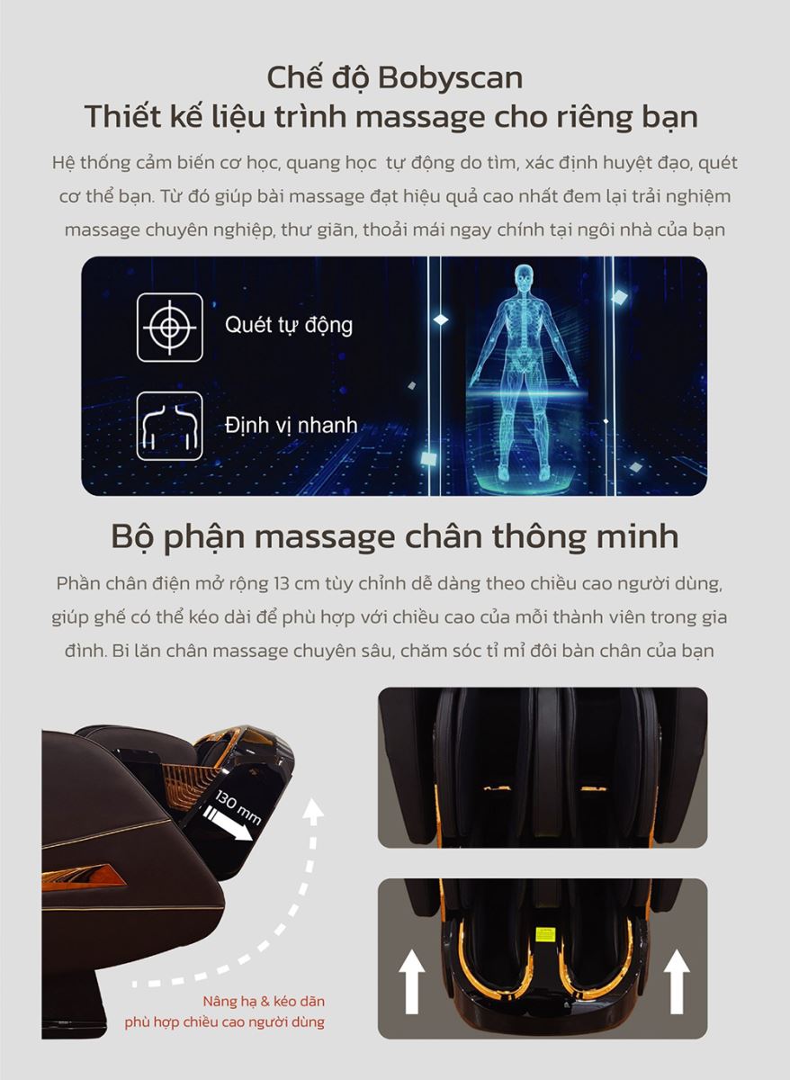 Ghế Massage Kangwon 937 4