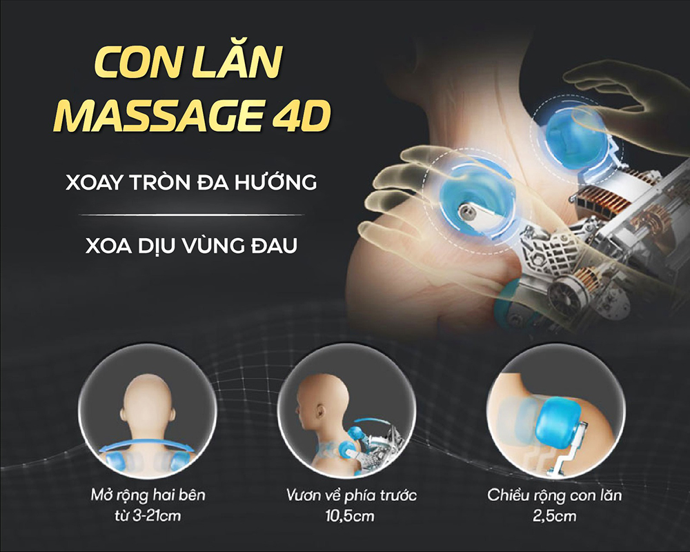 Ghế Massage Kangwon LX-1125 3