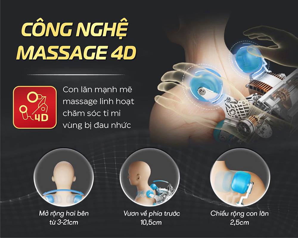 Ghế Massage Kangwon LX-1126 2