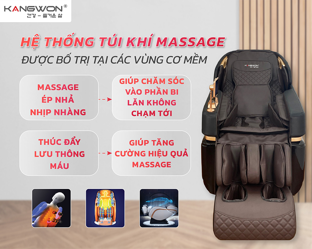 Ghế Massage Kangwon LX-580 4