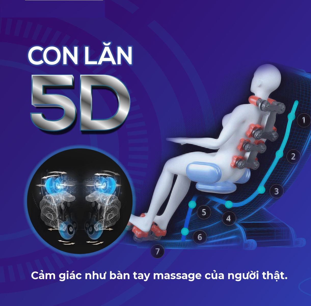 ghế massage công nghệ 5D