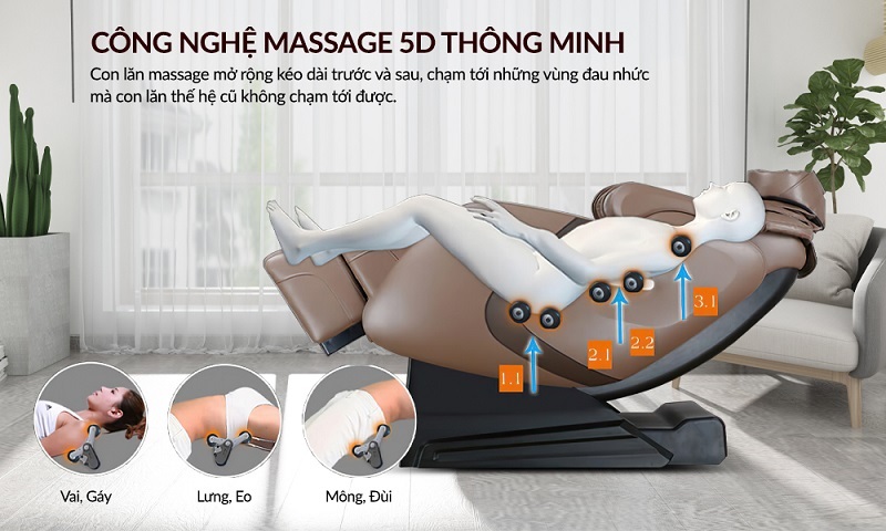 ghế massage công nghệ 5D