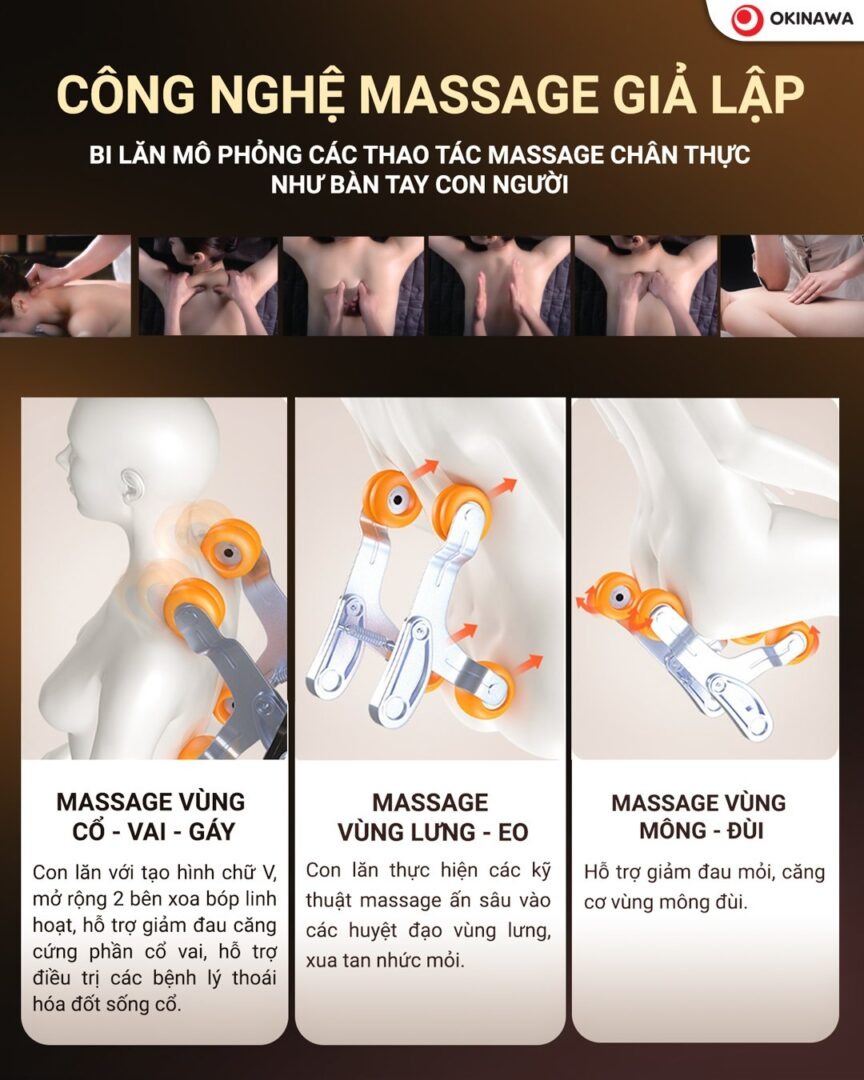 Công nghệ massage giả lập, chân thực trong từng khoảnh khắc