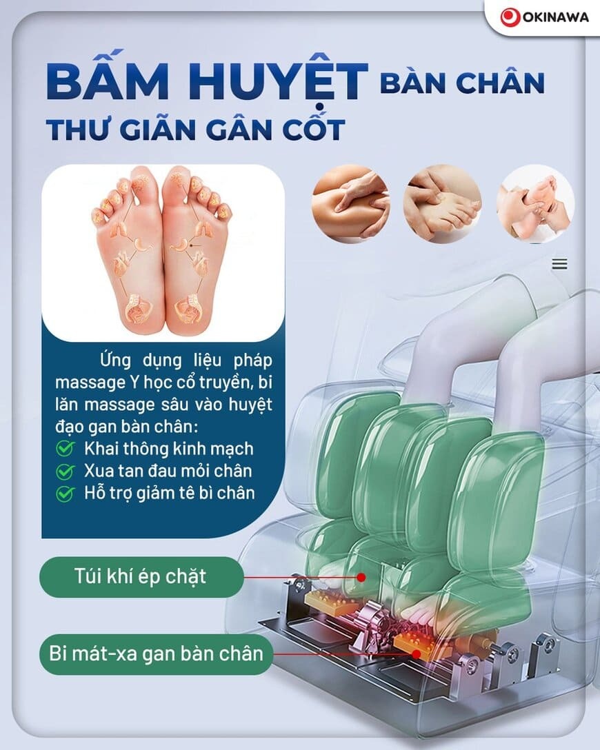 Ghế Massage Okinawa IMASTER 7D 14