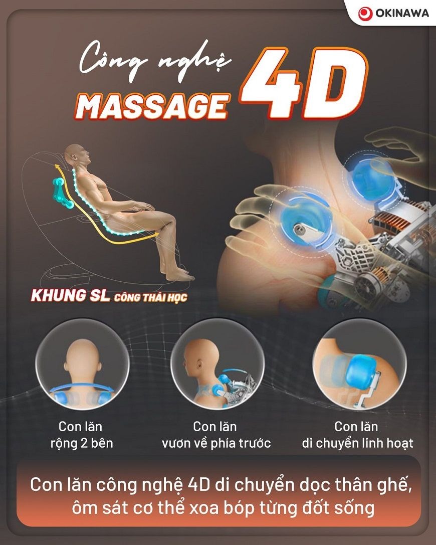 Ghế Massage Okinawa OS-272 3