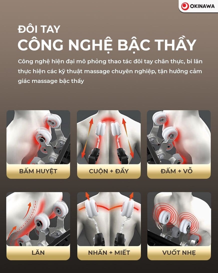 Ghế Massage Okinawa OS-413 4