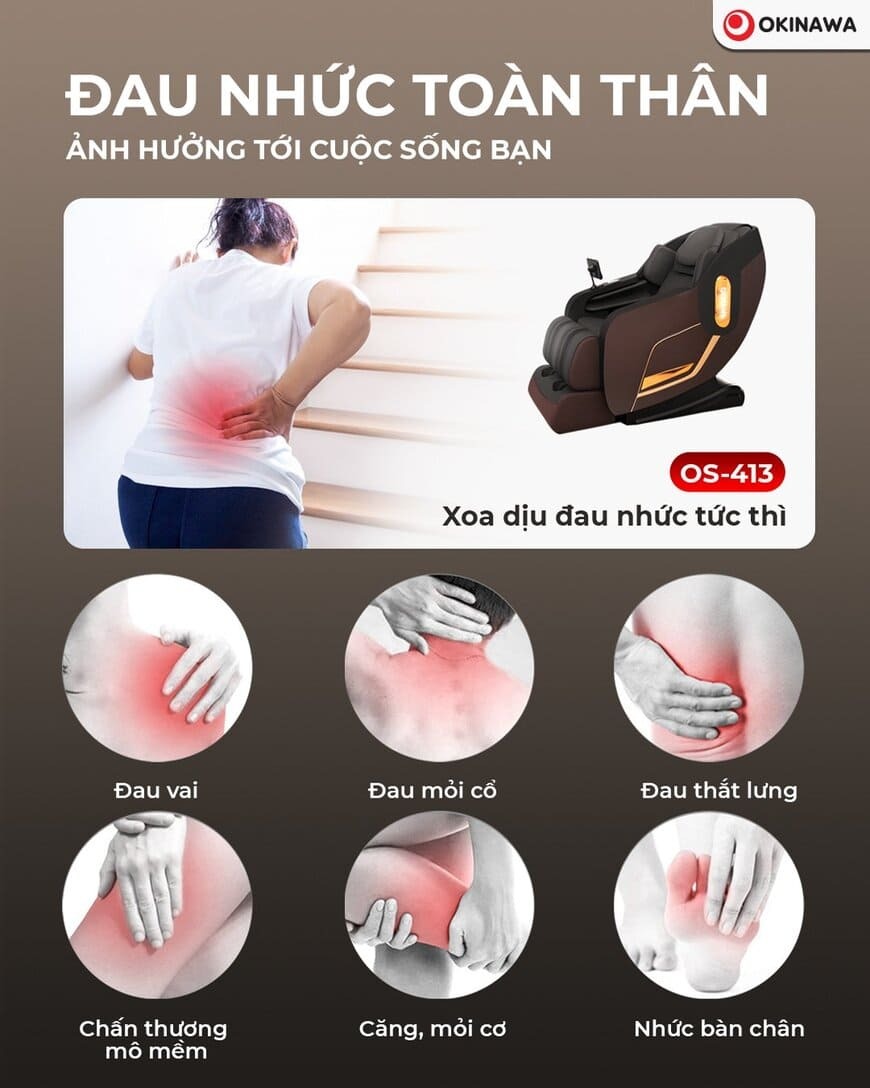 Ghế Massage Okinawa OS-413 5