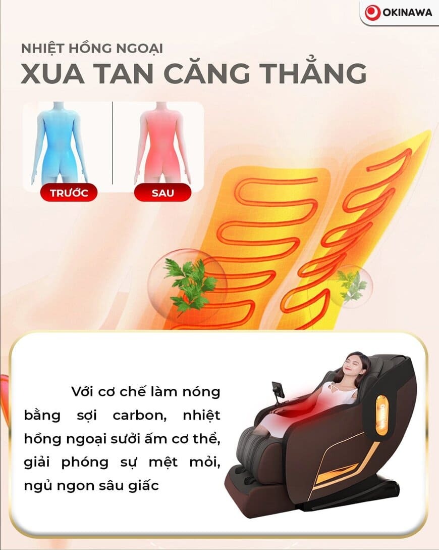 Ghế Massage Okinawa OS-413 8