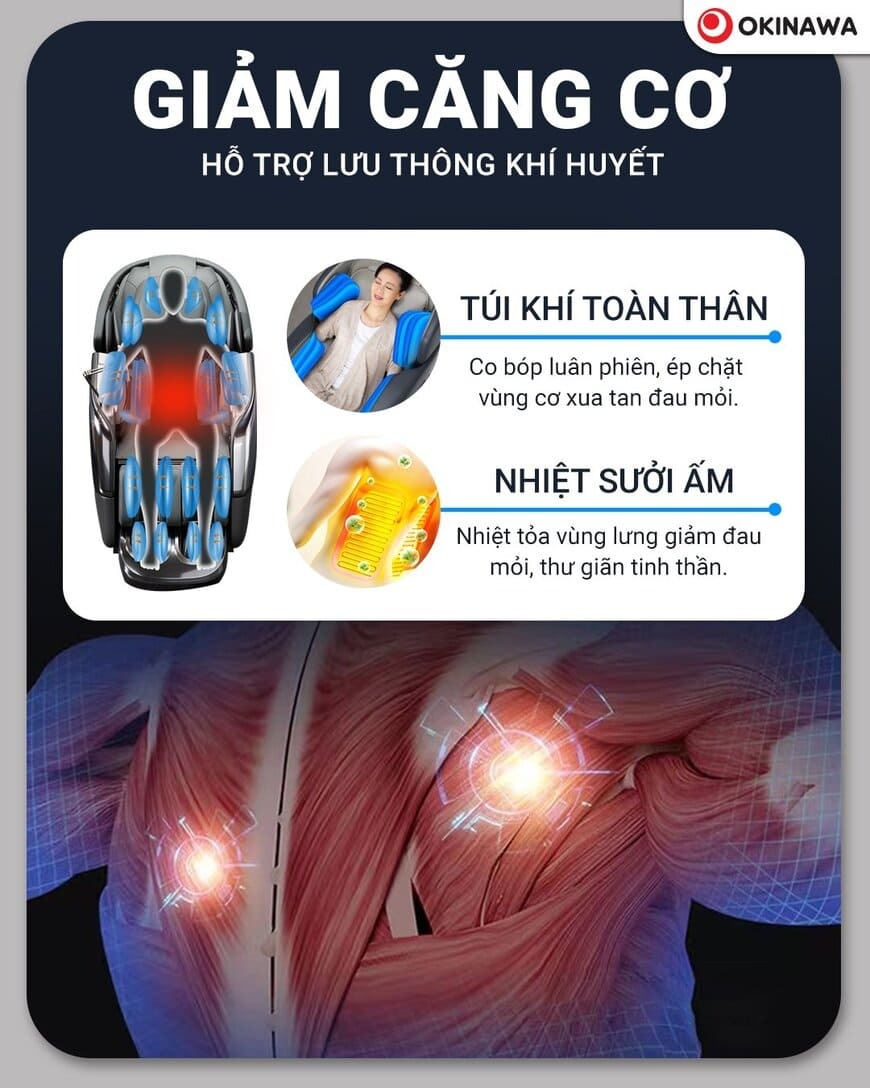 Ghế Massage Okinawa OS-456 7