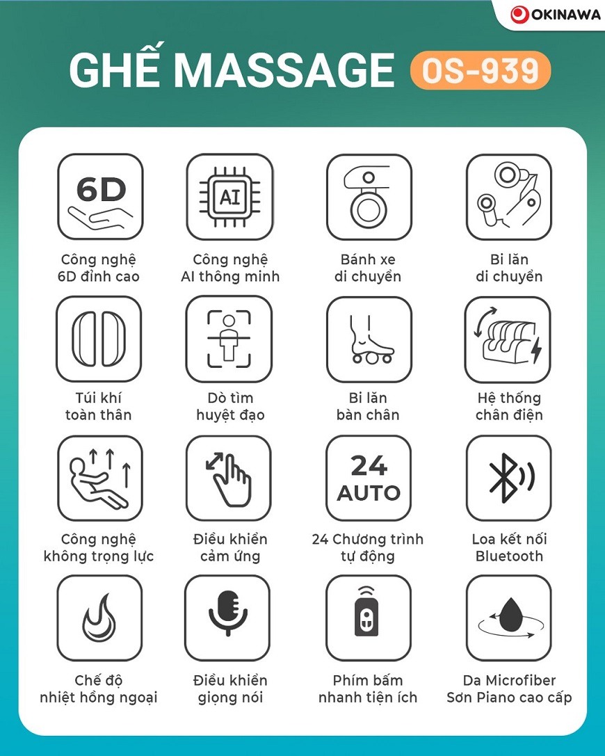 Ghế Massage Okinawa OS-939 3
