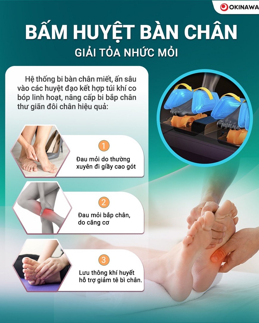 Ghế Massage Okinawa OS-939 9
