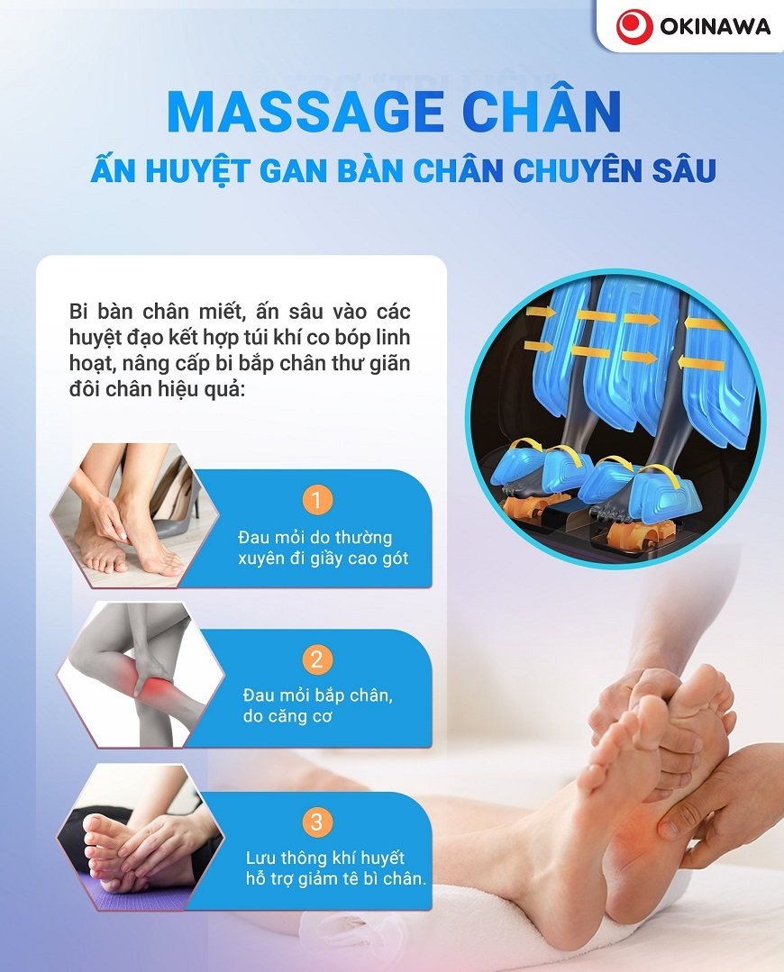 Ghế Massage Okinawa Sun S-918 10