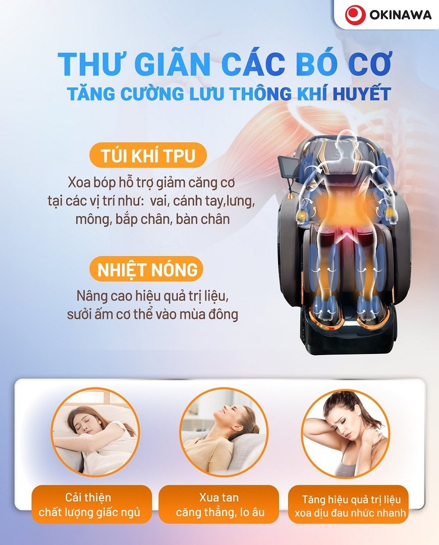 Ghế Massage Okinawa Sun S-918 7