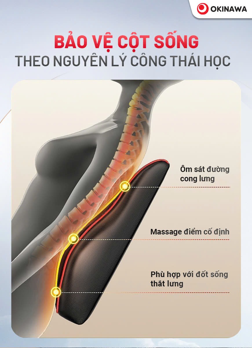 gối tựa lưng massage Okinawa OS-28 5